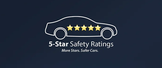 5 Star Safety Rating | Mazda Lakeland in Lakeland FL