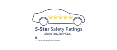 NATIONAL HIGHWAY TRAFFIC SAFETY ADMINISTRATION | Mazda Lakeland in Lakeland FL