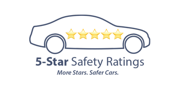 5 Star Safety Rating | Mazda Lakeland in Lakeland FL