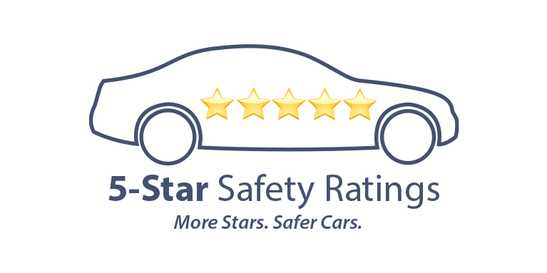 5-Star Safety Ratings More Stars. Safer Cars. | Mazda Lakeland in Lakeland FL