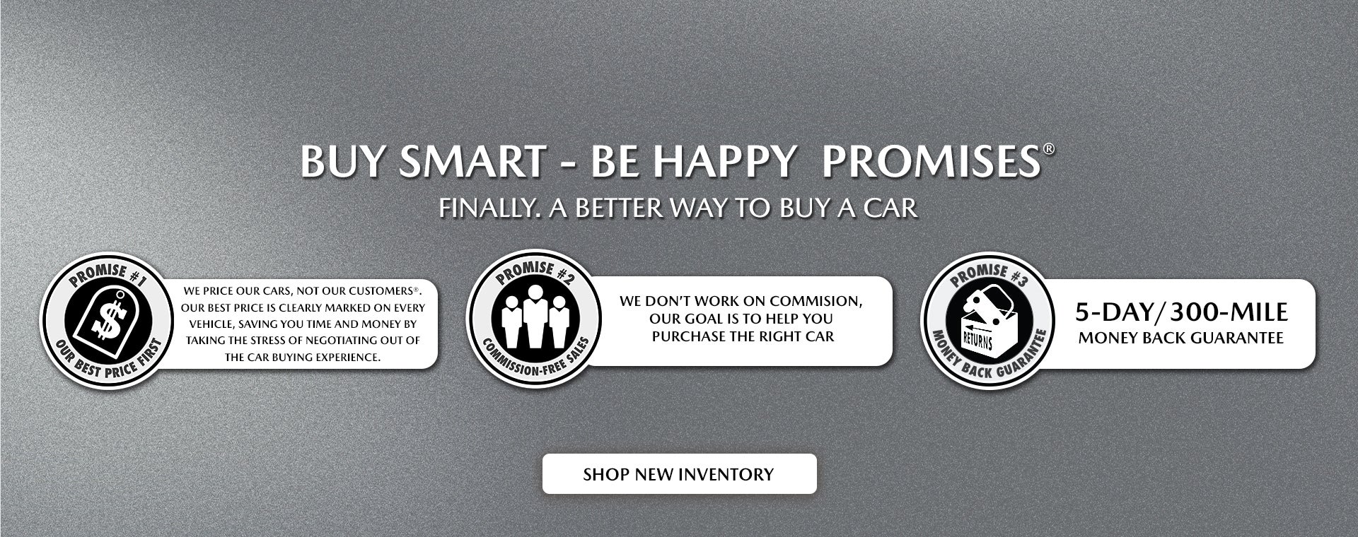 Buy Smart - Be Happy Promises®