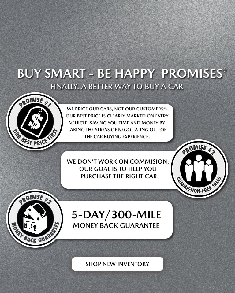 Buy Smart - Be Happy Promises®